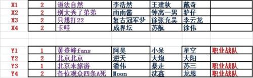 街头篮球2