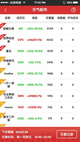 元气偶像季宣传图2