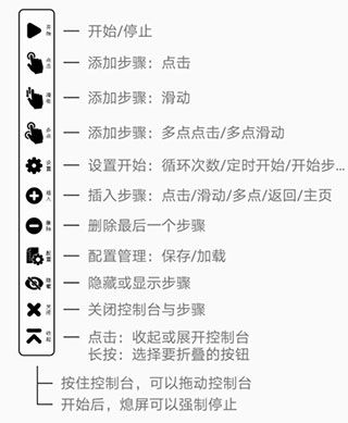 超级点击器1
