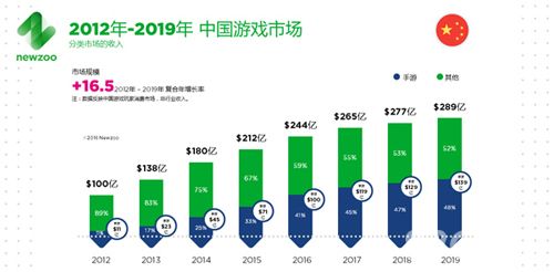 SD敢达强袭战线宣传图