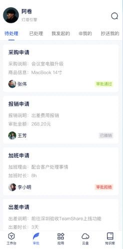 Teamshare3