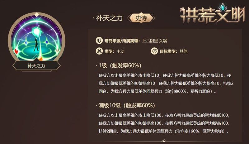 助力文明崛起! 《洪荒文明》手游辅助英雄推荐 助力文明崛起! 《洪荒文明》手游辅助英雄推荐