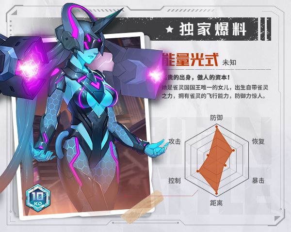 角色介绍配图1
