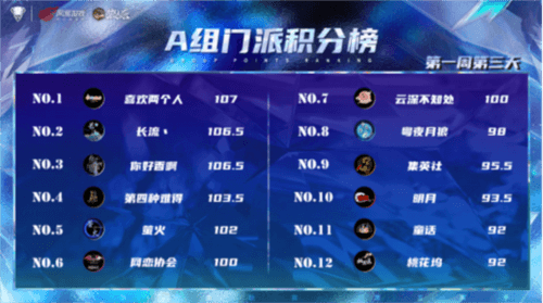 狼人杀截图2