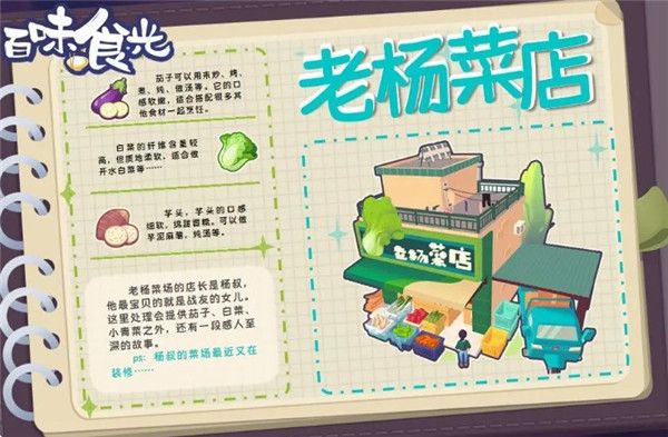 小镇四大必备店铺介绍配图2