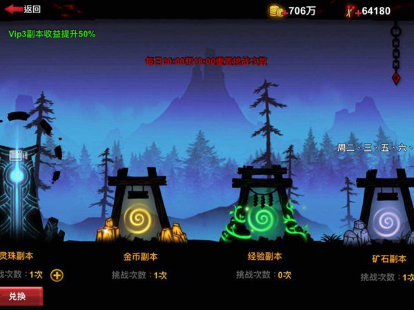 副本系统介绍配图2
