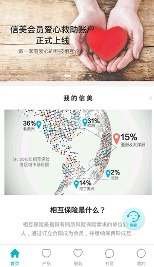 信美相互13