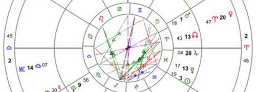 宫神星app功能介绍