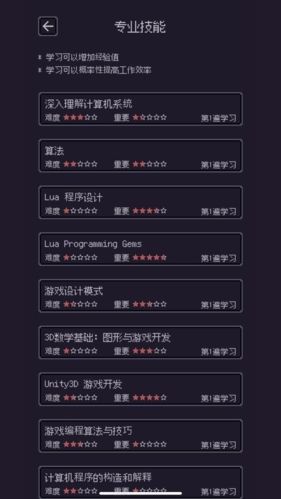 游戏码农那些打工的日子宣传图