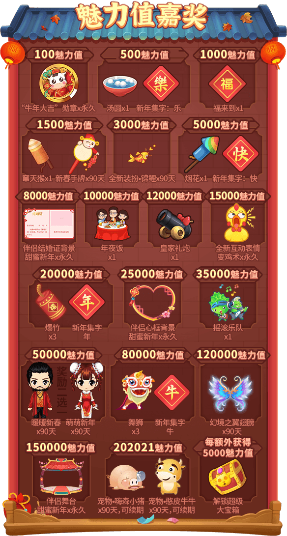 欢天喜地过新年!《推理学院》春节活动2月4日热闹开启 欢天喜地过新年!《推理学院》春节活动2月4日热闹开启