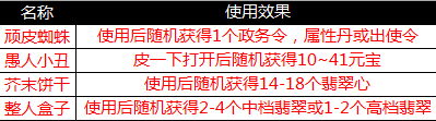 《一品官老爷》无套路愚人节,真金白银送福利! 《一品官老爷》无套路愚人节,真金白银送福利!