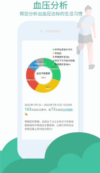 血压笔记app宣传图