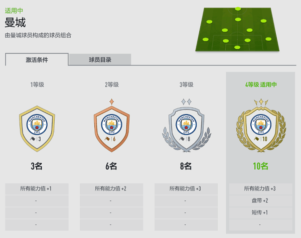 曼城推荐配图1