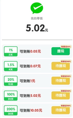 玩法教程配图5