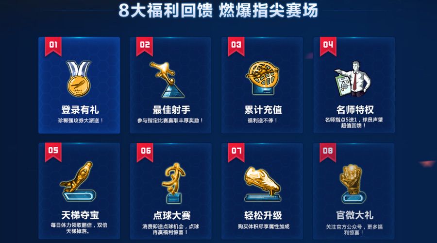 最佳阵容劳动节福利 狂欢不停