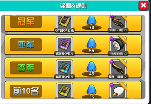 游戏攻略配图7