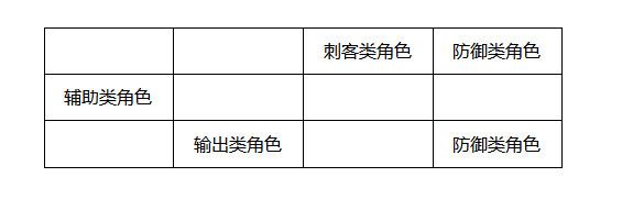 新手攻略配图5