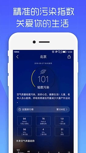 最美天气2023年新版5
