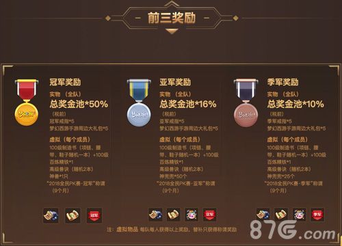 梦幻西游2