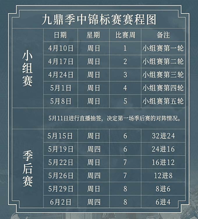 乱世王者4