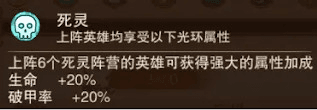 光环搭配攻略配图1
