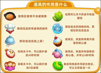 小镇大厨联机版新手攻略2