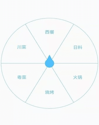 抽签器app软件特色3