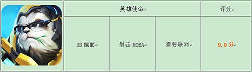 英雄使命