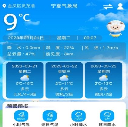软件优势配图1