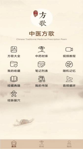 中医方歌图片