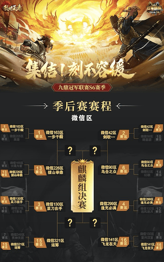 乱世王者2