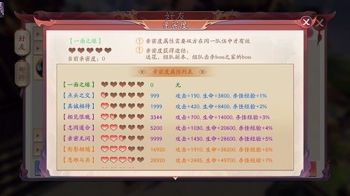 刀剑情缘2