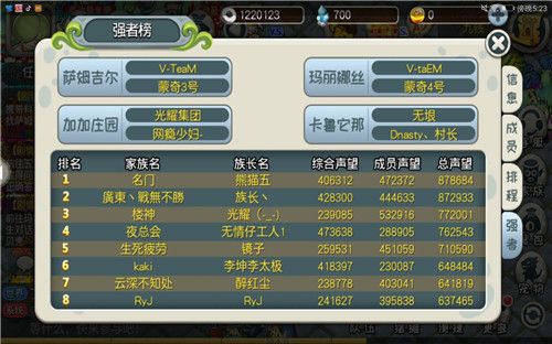原始守卫战4