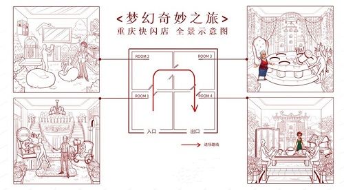 《梦幻花园》线下快闪店示意图