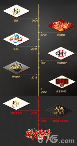 成吉思汗手机版游戏宣传图