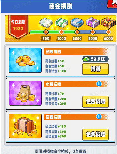 商会介绍配图2