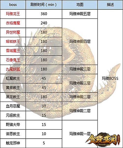《贪玩蓝月》古天乐抛开冲突仇恨,帮助异族保卫家园 《贪玩蓝月》古天乐抛开冲突仇恨,帮助异族保卫家园