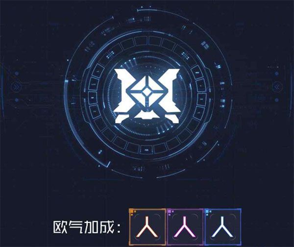 欧气加成介绍配图1