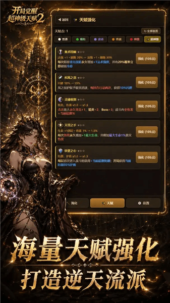 开局觉醒超神级天赋2宣传图