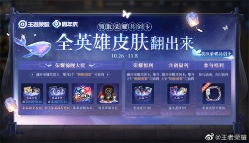 “王者共创 荣耀盛典”11月1日晚8点开播:群星闪耀,福利满满 “王者共创 荣耀盛典”11月1日晚8点开播:群星闪耀,福利满满