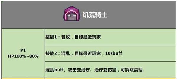 巨龙之战秘境攻略配图3
