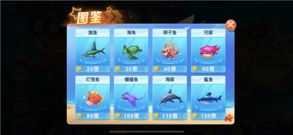 鱼群介绍配图2