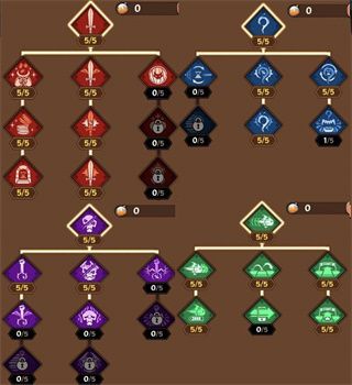 游戏攻略配图1
