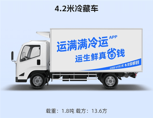 冷藏车车型介绍配图5