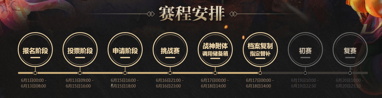 《梦幻西游》电脑版激战一触即发,179届武神坛明日开战 《梦幻西游》电脑版激战一触即发,179届武神坛明日开战