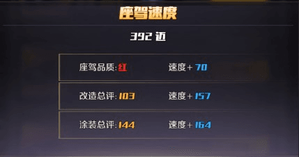 商道高手百度版客户端赛车场经营攻略 4