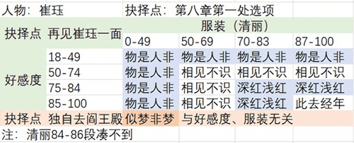 梦浮灯崔珏图片4