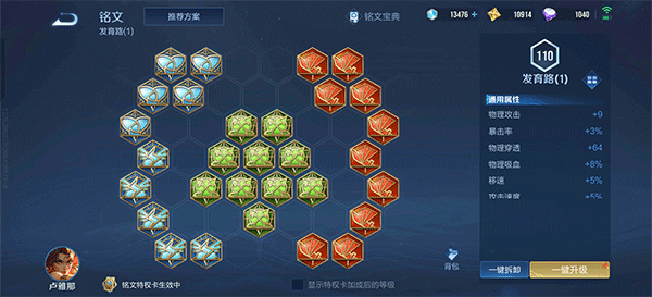 卢雅那教学配图7