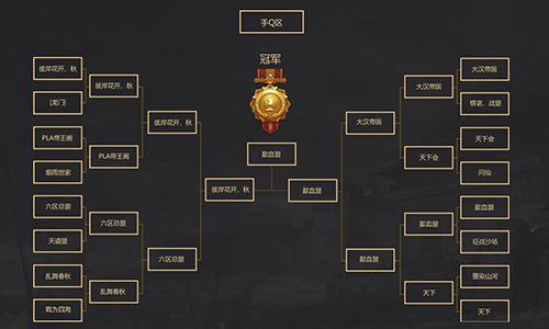 三国群英传-霸王之业3