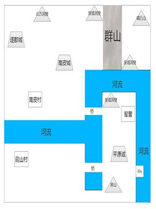 地图攻略配图1